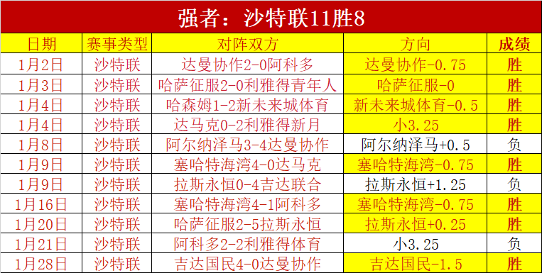 舍瓦执教时,对弗拉米尼,指教过多,大发彩票开奖查询,开奖结果,互动预测平台,实时开奖,手机开奖查询