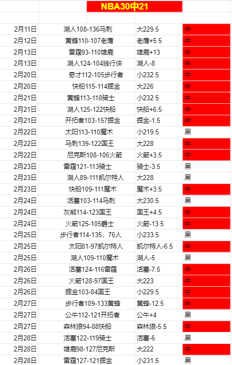 揭秘,盗火者之谜,震撼真相首,大发彩票开奖查询,开奖结果,互动预测平台,实时开奖,手机开奖查询