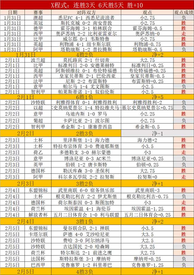 大乐透期号,专家质合分,析推荐,大发彩票开奖查询,开奖结果,互动预测平台,实时开奖,手机开奖查询