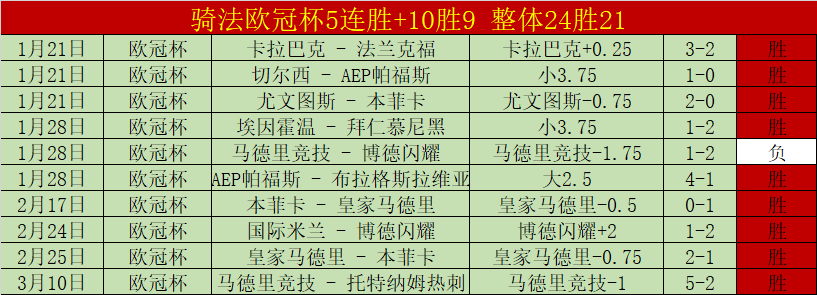 丹乙联赛文,德斯尔,罗斯基德,大发彩票开奖查询,开奖结果,互动预测平台,实时开奖,手机开奖查询