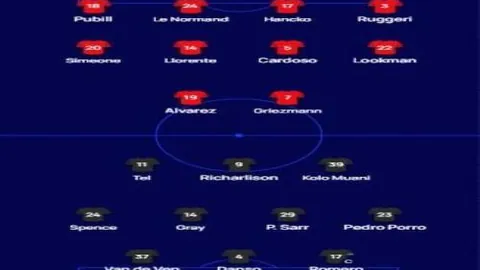 弗格替补惊艳，得分助攻全面开花，11投7中&三分8投5中，贡献22分2板1助1断